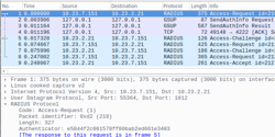 Featured Image for WiFi auth with OsmoHLR/SIM cards