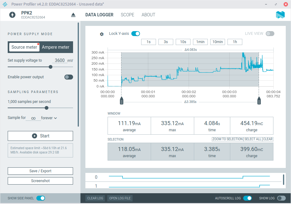 Power Profiler screenshot, running at 3.6V, using 399.60mC