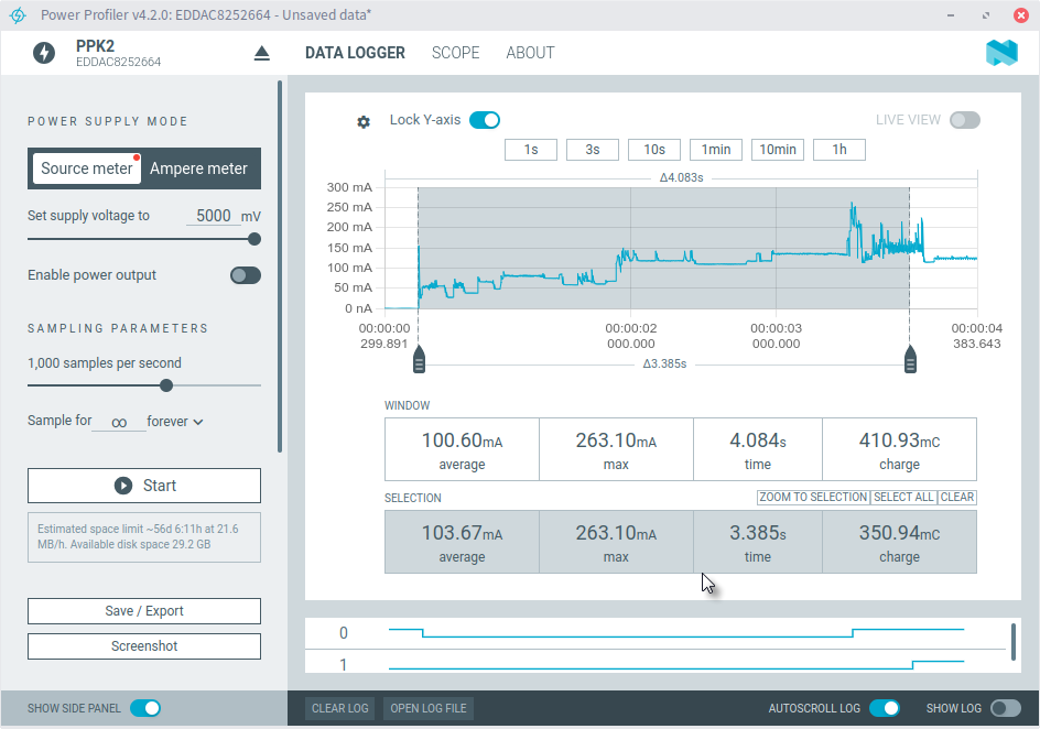 Power Profiler screenshot, running at 5.0V, using 350.94mC